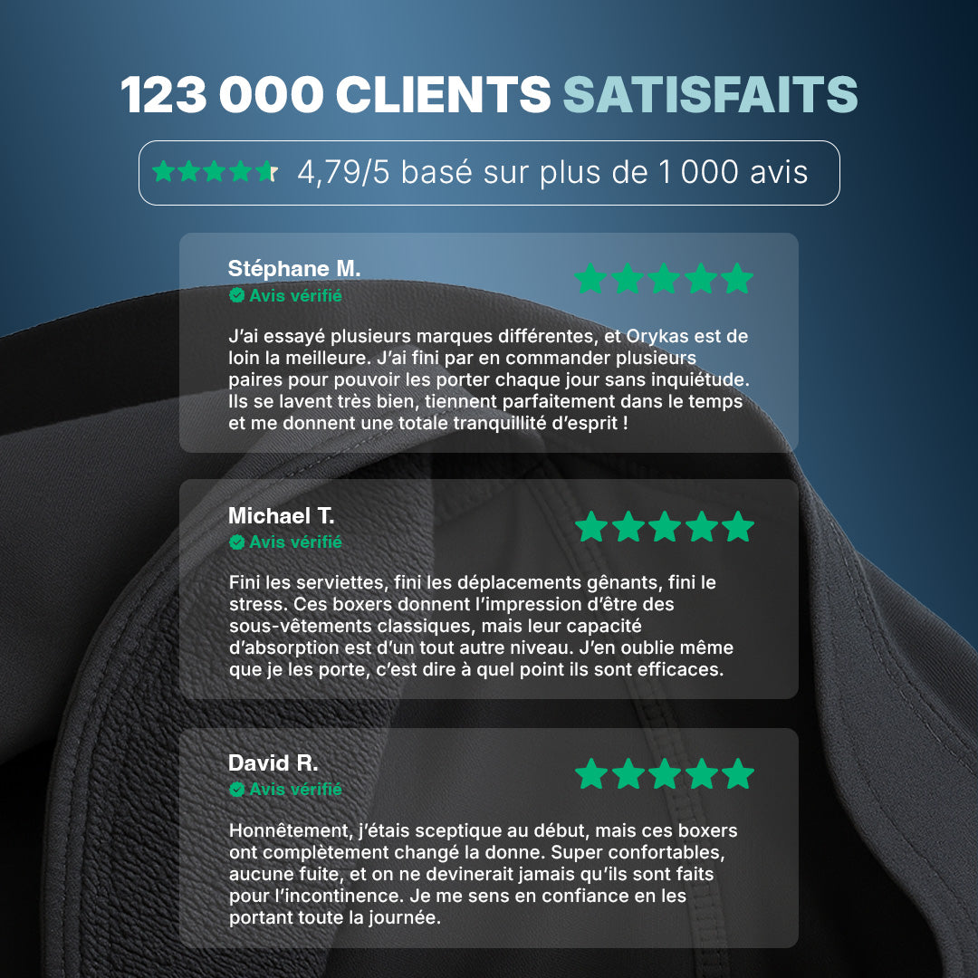 Boxer ultra-absorbant