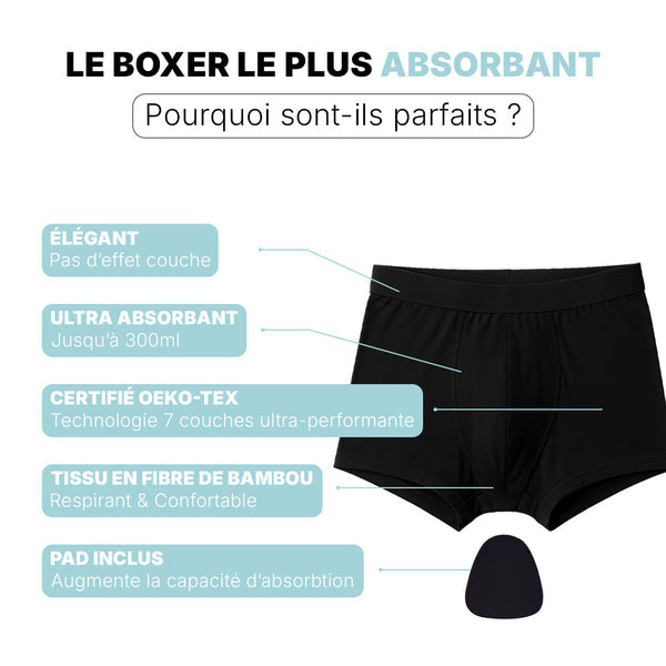 Boxer ultra-absorbant
